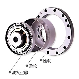 什么是减速电机？