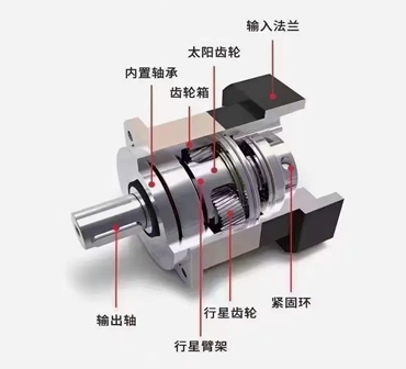 行星减速机的结构原理及安装方法